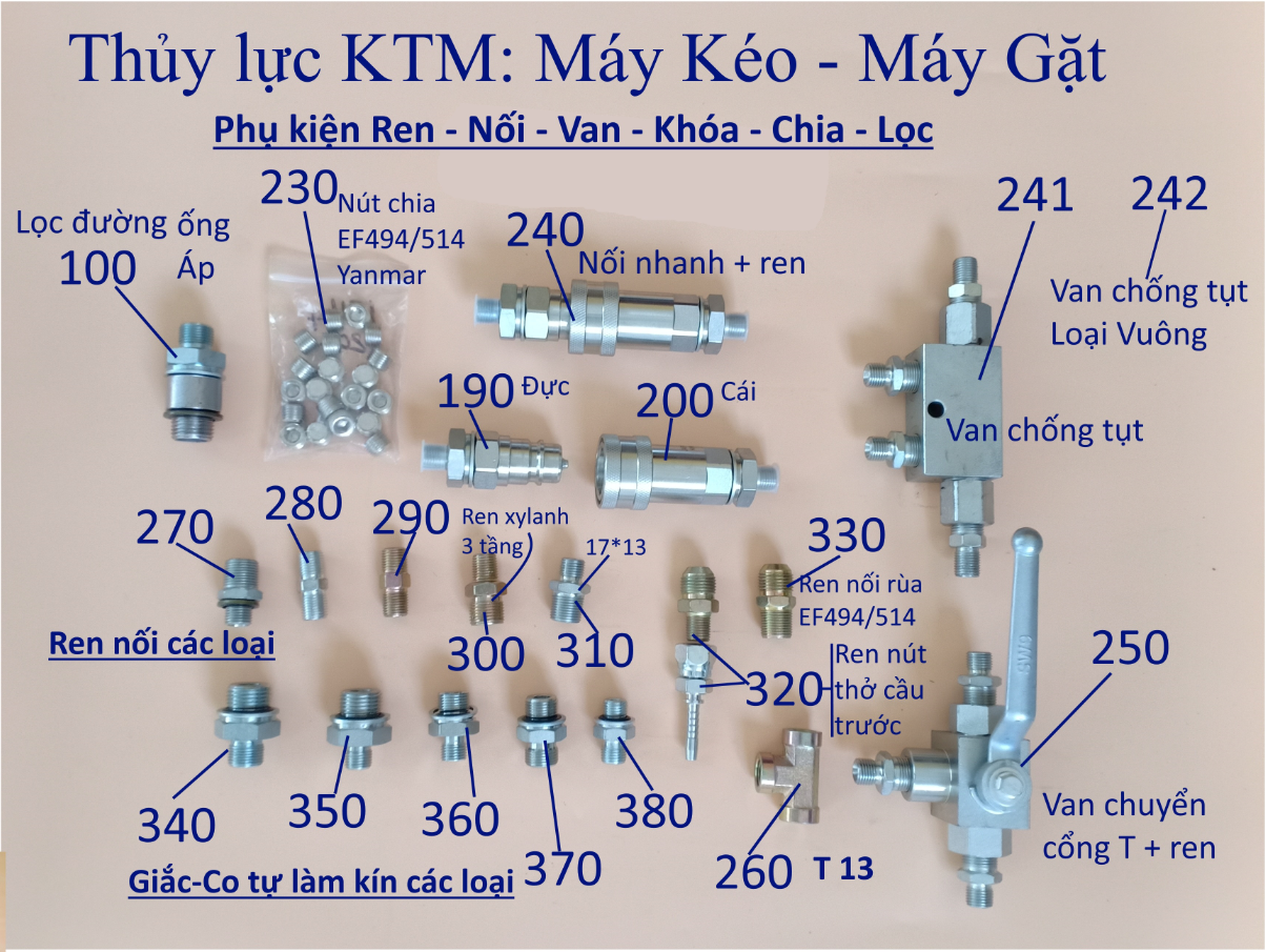 REN NỐI NHANH, VAN CHỐT TỤT, VAN CHIA CHUYỂN CỔNG, LỌC ĐƯỜNG ÁP. REN NỐI KTM